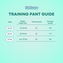 Load image into Gallery viewer, Kiddicare Training Pants
