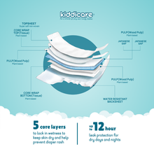 Load image into Gallery viewer, Kiddicare Diapers