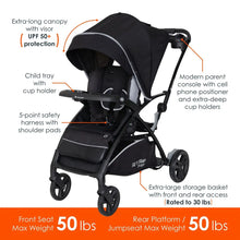 Load image into Gallery viewer, Baby Trend Sit N Stand® 5-in-1 Shopper Stroller