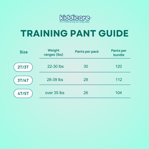 Kiddicare Training Pants