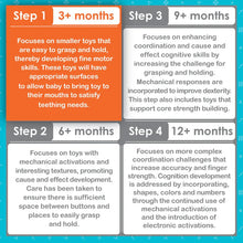 Load image into Gallery viewer, Smart Steps Move and Go Shaper
