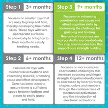 Load image into Gallery viewer, Smart Steps Stack-a-Cat
