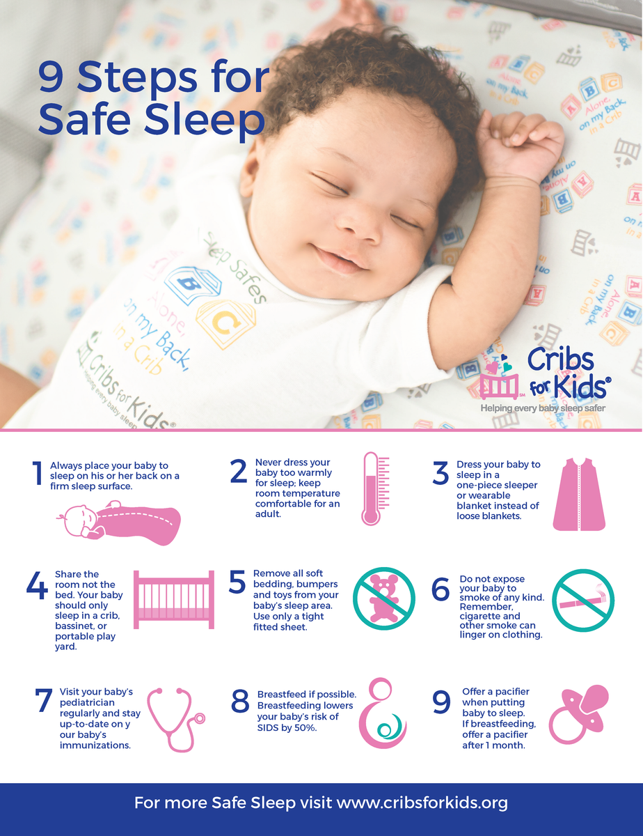 8.5" x 11" Safe Sleep Poster ette cetera!